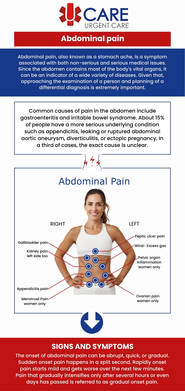 Sharp lower-left abdominal pain in females may occur with bloating, bowel changes, nausea, fever, painful urination, unusual vaginal bleeding, or pelvic discomfort. At UCare Urgent Care, our medical team provides timely evaluation and personalized care based on each patient’s symptoms and clinical findings. Our team takes time to explain the evaluation process and helps patients understand the next steps in their care. For more information, contact us today or schedule an appointment online. We are conveniently located at 13472 Eastlake Blvd, Horizon City, TX 79928. Sharp lower-left abdominal pain in females may occur with bloating, bowel changes, nausea, fever, painful urination, unusual vaginal bleeding, or pelvic discomfort. At UCare Urgent Care, our medical team provides timely evaluation and personalized care based on each patient’s symptoms and clinical findings. Our team takes time to explain the evaluation process and helps patients understand the next steps in their care. For more information, contact us today or schedule an appointment online. We are conveniently located at 13472 Eastlake Blvd, Horizon City, TX 79928.
